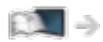 PANASONIC TX-58AX800E - Port Proxy: - 2