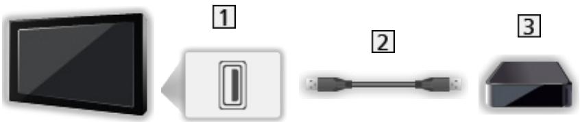 PANASONIC TX-58AX800E - ■ Périphériques USB - 1