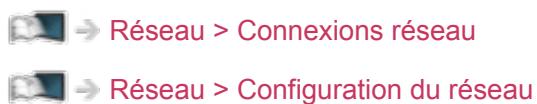 → Réseau > Connexions réseau → Réseau > Configuration du réseau