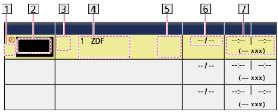 1 2 3 4 5 6 7 ② ZDF --/-- --- | --- (--- xxx) --/-- | --- (--- xxx) --/-- | --- (--- xxx)