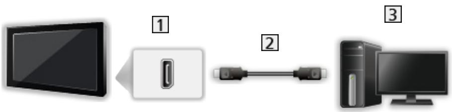 PANASONIC TX-58AX800E - PC - 1