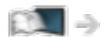 PANASONIC TX-58AX800E - Raccordement externe - 1