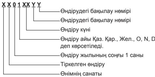 PANASONIC TY-EW3D3SE - Өнімнің мәліметтері - 1