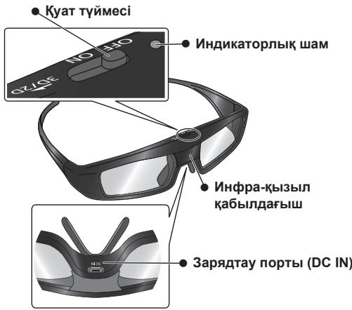 PANASONIC TY-EW3D3SE - Бақылауларды анықтау - 1