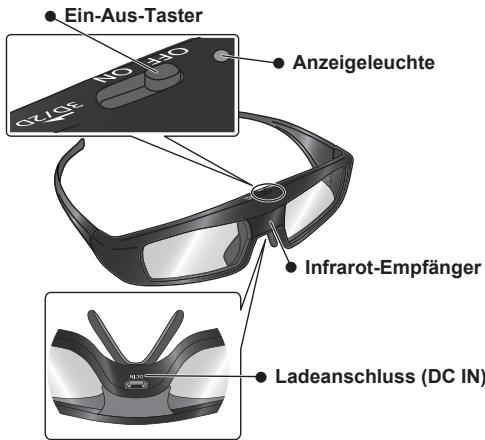 PANASONIC TY-EW3D3SE - Teile des Geräts - 1