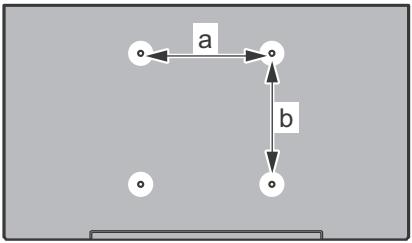 graph TD A["○"] -->|a| B["○"] B -->|b| C["○"]