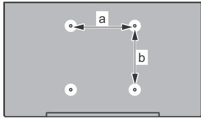 PANASONIC TX-48CX300E - When using the wall-hanging bracket - 1
