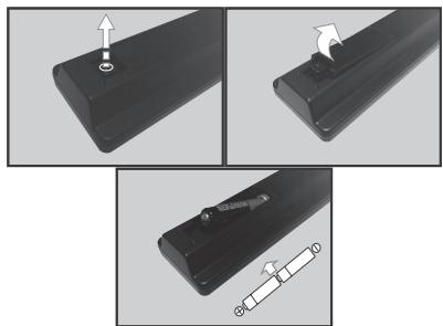 PANASONIC TX-48CX300E - Inserting the Batteries into the Remote - 1