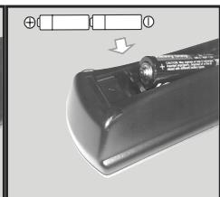 PANASONIC TX-32D300E - Colocacion de las pilas en el mando a distancia - 2