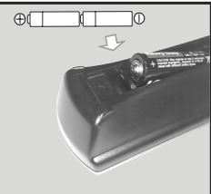 PANASONIC TX-32D300E - De batterijen in de afstandsbediening plaatsen - 2