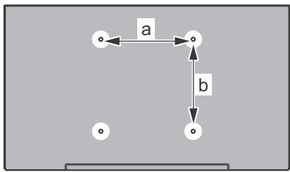 PANASONIC TX-32D300E - When using the wall-hanging bracket - 1