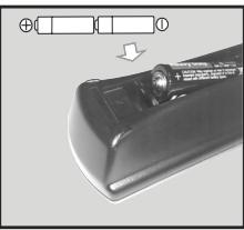PANASONIC TX-32D300E - Inserting the Batteries into the Remote - 2