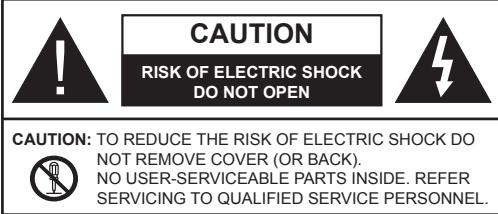 PANASONIC TX-32D300E - Safety Information - 1