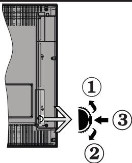 PANASONIC TX-32D300E - Mise en Veille - 1