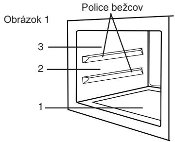 SHARP AX 1100R - UPOZORNENIE pri zakladani naparovacej policky a sklenenej policky: - 1