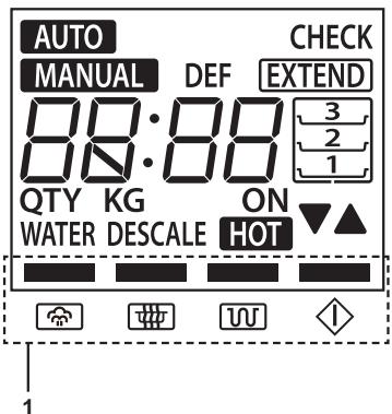SHARP AX 1100R - Ovladaci panel - 1
