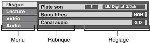 PANASONIC DMR-E75V - Préparatifs - 1