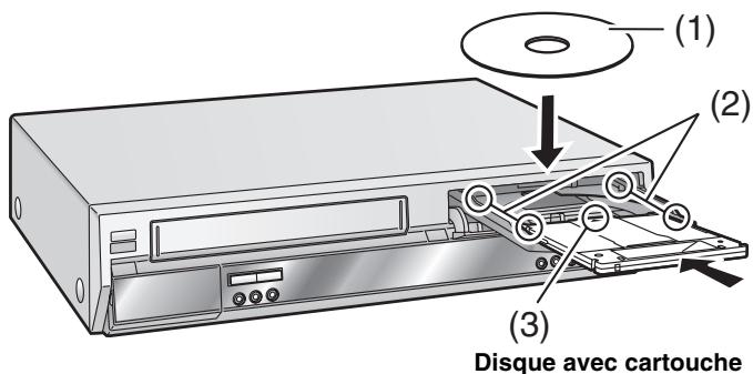 PANASONIC DMR-E75V - Nota - 1