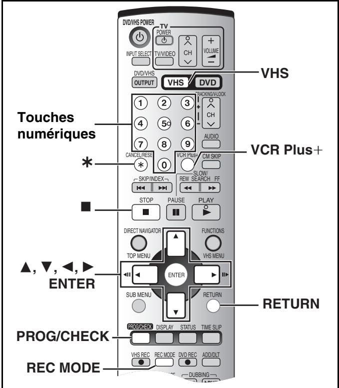 PANASONIC DMR-E75V - Lecture/enregistrement de DVD durant un enregistrement - 1