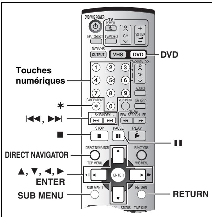 PANASONIC DMR-E75V - Finaliser - 3