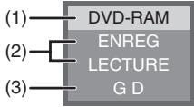 PANASONIC DMR-E75V - Statut actuel de l'enregistrement ou de la lecture, canal d'entrée - 1