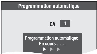PANASONIC DMR-E75V - Préparatifs - 2