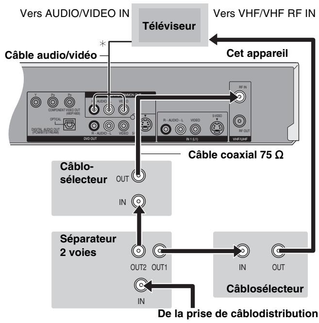 PANASONIC DMR-E75V - ■ Connexion d'un câblosélecteur ou d'un récepteur de télévision par satellite - 2