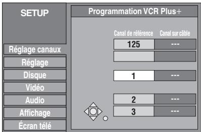 PANASONIC DMR-E75V - Préparatifs - 2