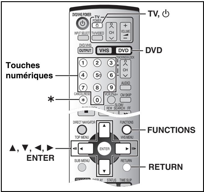 PANASONIC DMR-E75V - ■ Identification des canaux - 1