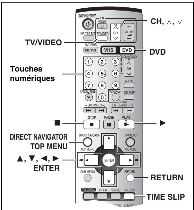 PANASONIC DMR-E75V - Nota - 1