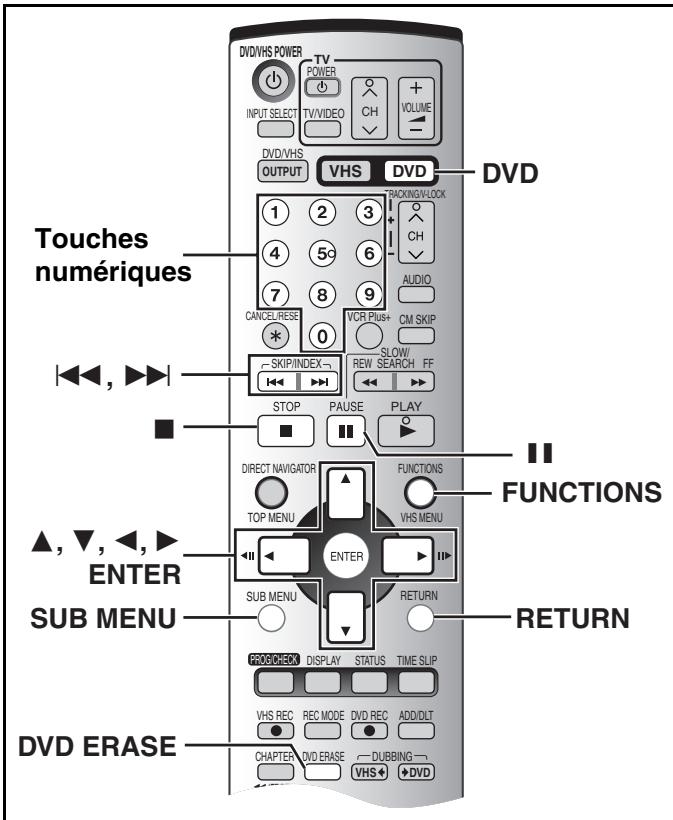 PANASONIC DMR-E75V - Utilisation de la liste de lecture - 1