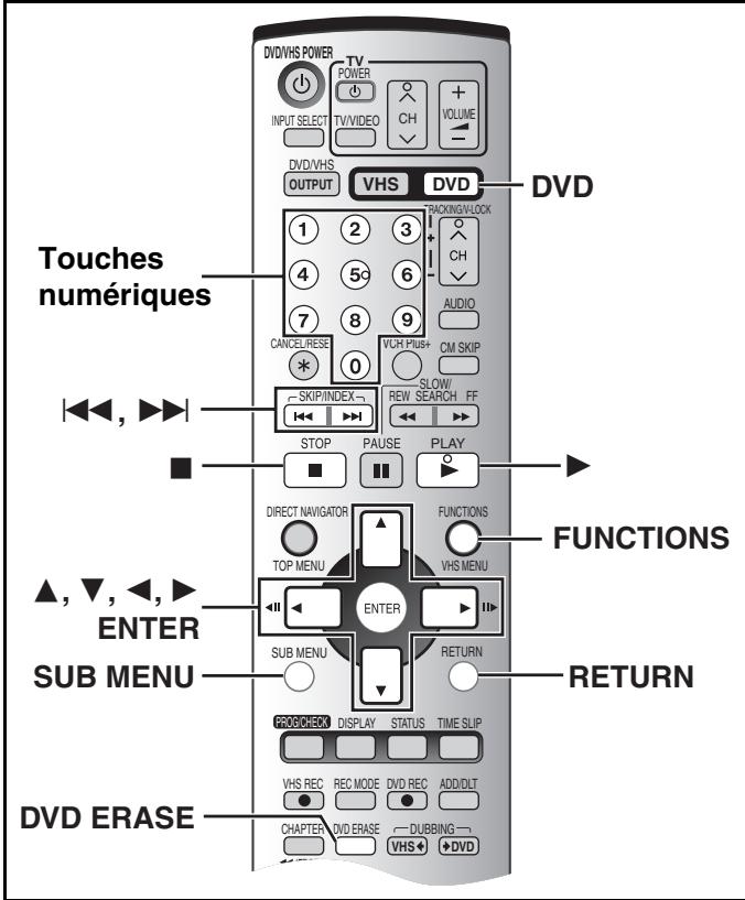 PANASONIC DMR-E75V - Propriétés - 2