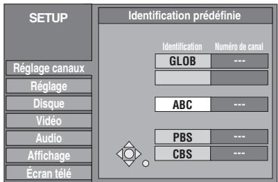 PANASONIC DMR-E75V - ▶ Identification prédéfinie - 1