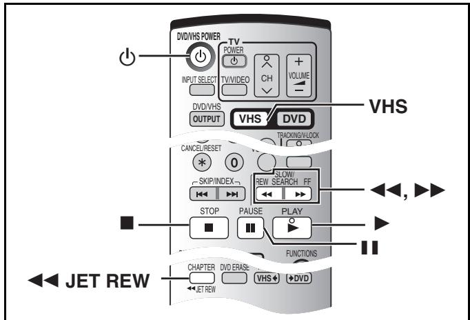 PANASONIC DMR-E75V - Lecture d'une vidéocassette - 1