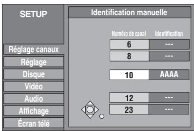 PANASONIC DMR-E75V - ▶ Identification manuelle - 1