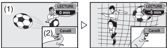 PANASONIC DMR-E75V - Appuyer sur [▲, ▼] pour entrer la durée, puis appuyer sur [ENTER]. - 1