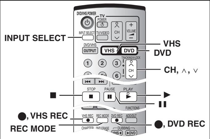PANASONIC DMR-E75V - VHS - 1