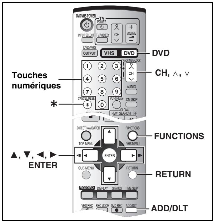 PANASONIC DMR-E75V - Appuyer sur [ENTER]. - 1