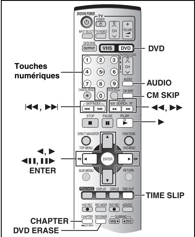 PANASONIC DMR-E75V - ■ Pour annuler la fonction de poursuite (lecture normale seulement) - 2