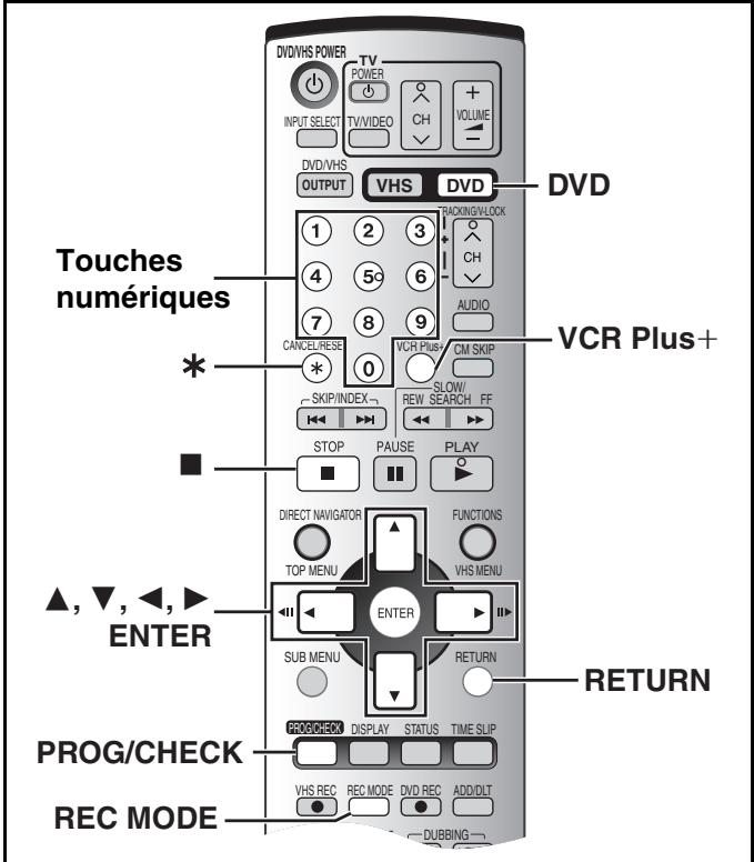 PANASONIC DMR-E75V - Pour référence - 2