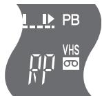 PANASONIC DMR-E75V - Répétition de la lecture - 1