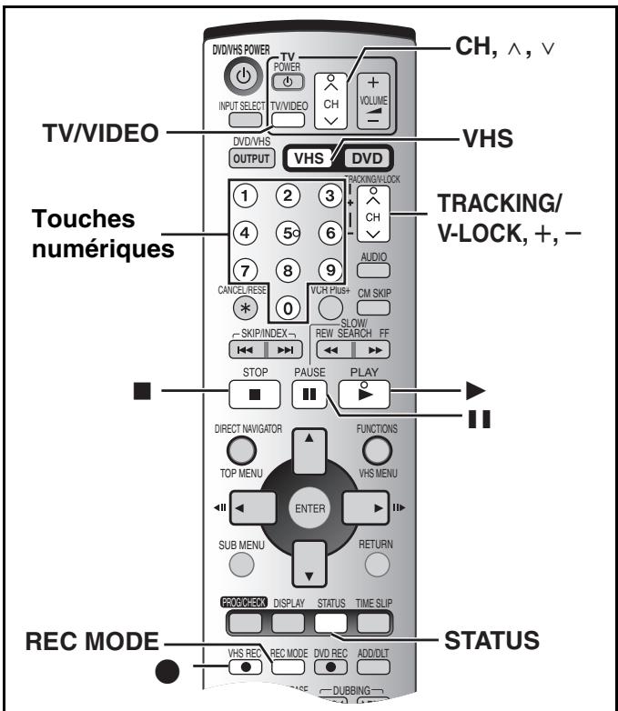PANASONIC DMR-E75V - Rebobinage rapide - 1