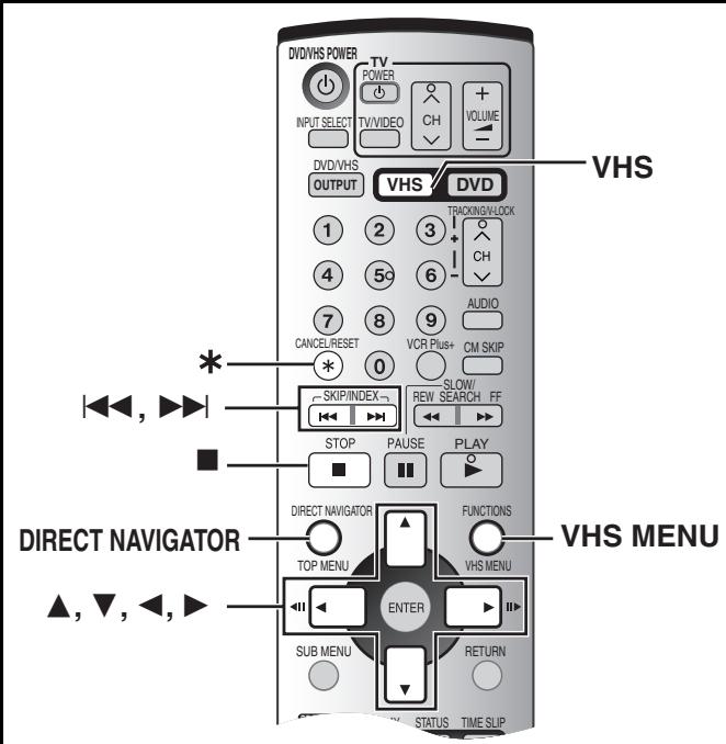 PANASONIC DMR-E75V - Précautions pour l'enregistrement par minuterie de DVD et de VHS - 2