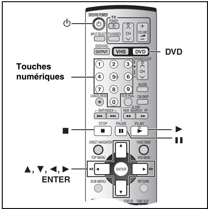 PANASONIC DMR-E75V - Lecture de disques - 1