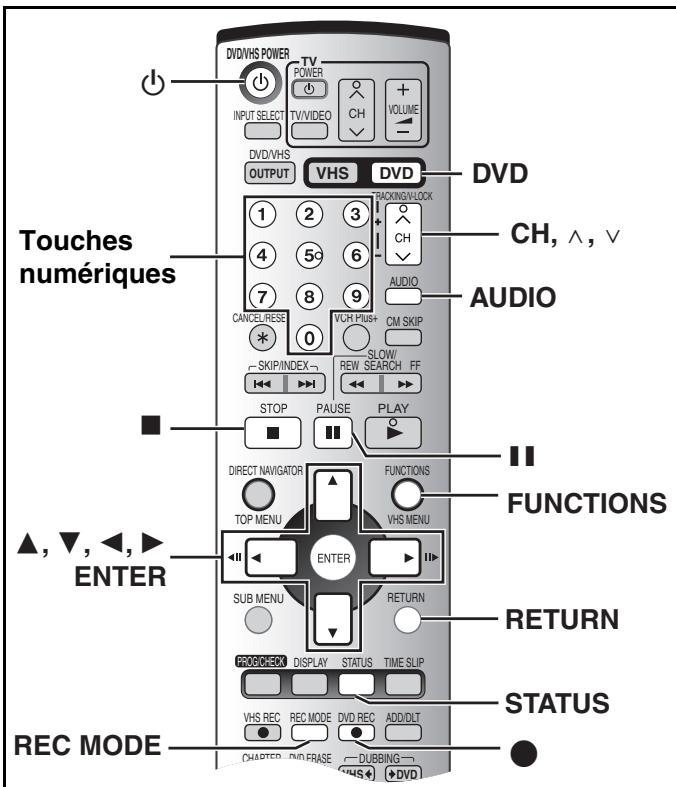 PANASONIC DMR-E75V - Pour référence - 1