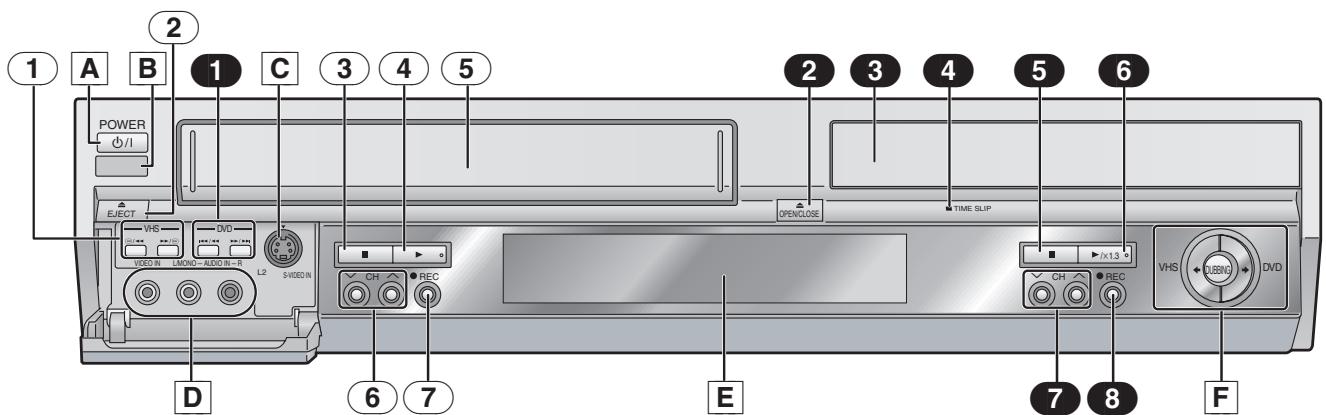PANASONIC DMR-E75V - ■ Appareil principal - 1