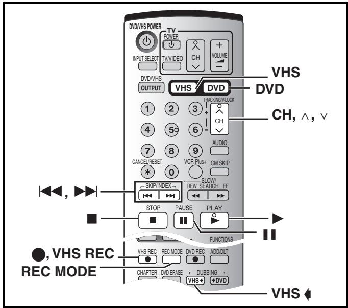 PANASONIC DMR-E75V - Transfert (repiquage) à partir de DVD - 1