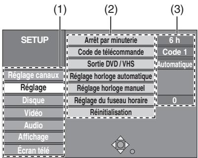PANASONIC DMR-E75V - ■ Marches à suivre communes - 1