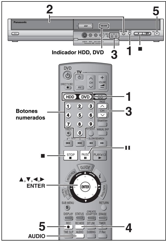 Panasonic 2 5 Indicador HDD, DVD 3 1 DVD TV DIRECT TV REC AV VOLUME HDD DVD PAGE 1 3 Botones numerados 1 2 3 4 5 6 7 8 9 LAV/CL 0 SLOW/SEARCH MANUAL SKIP STOP PAUSE PLAY/x1.3 GUIDE PROVIEW i SUB MENU SYMBOL/ONIC ENTER ▲,▼,◄,► 5 AUDIO TIME SLIP AUDIO DUBBING F Rec