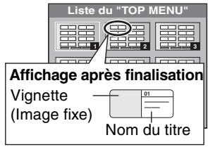 Liste du "TOP MENU" Affichage après finalisation Vignette (Image fixe) Nom du titre